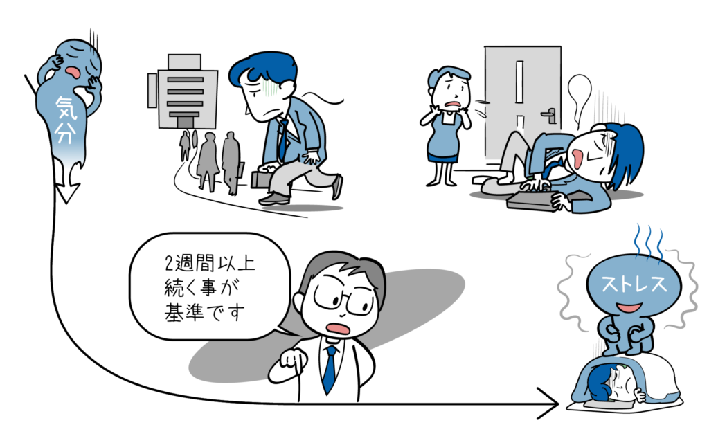 うつ病とは？のイラストになります。