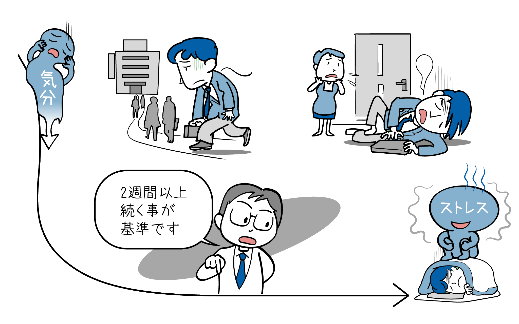 直立動態と心身症状 人の立つしくみに内在する病因の発見と臨床応用　　構造医学 図説 直立動態と心身症状 人の立つしくみに内在する病因の発見と
