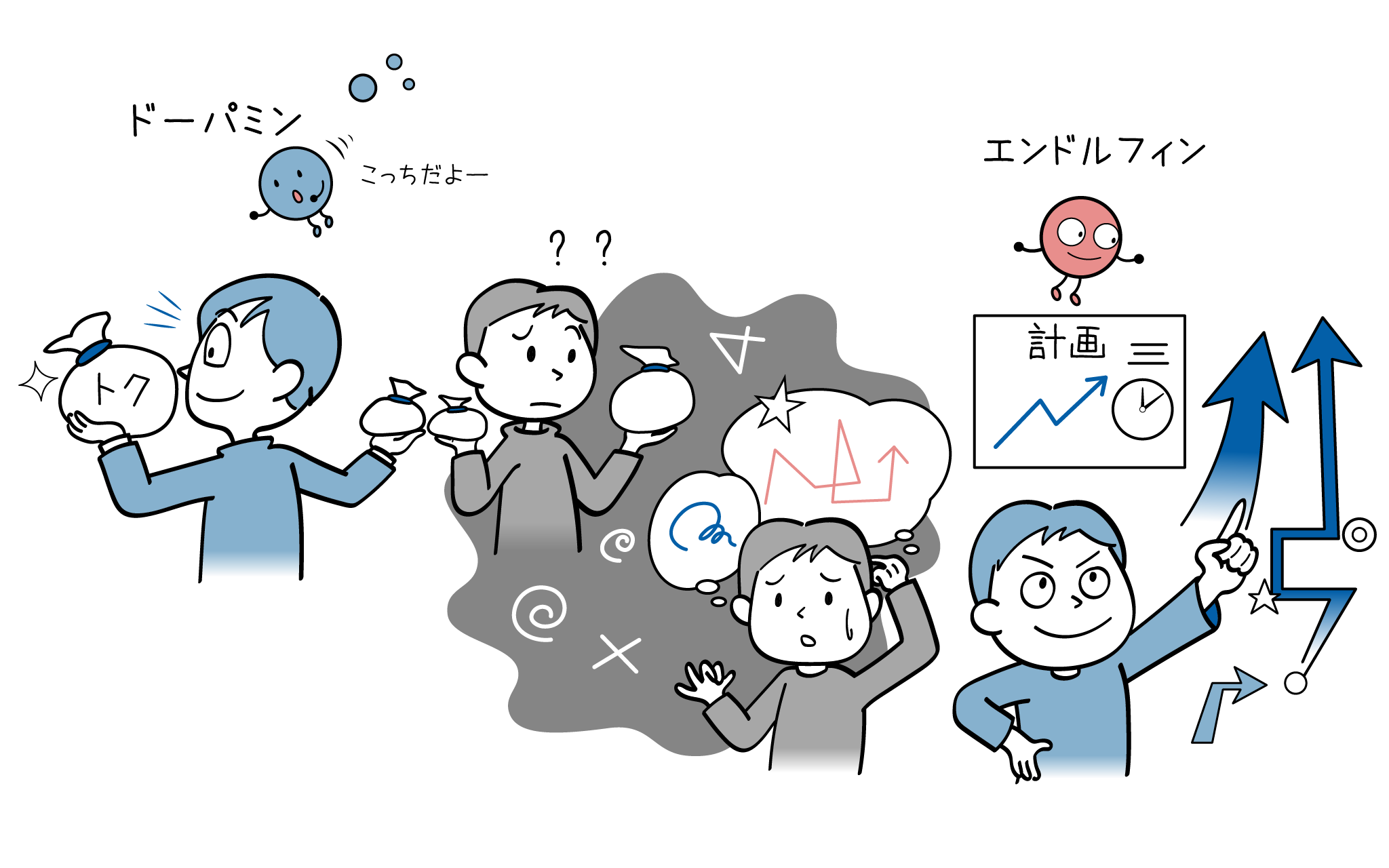 ADHDの原因についてのイラストになります。