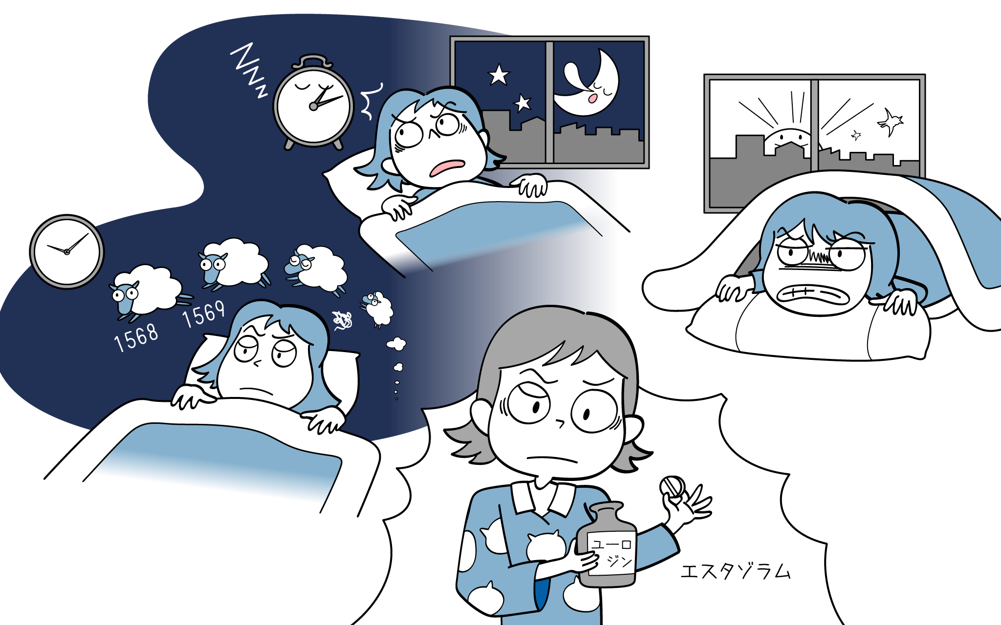 ユーロジンの効果と副作用について、精神科医が詳しく解説します。