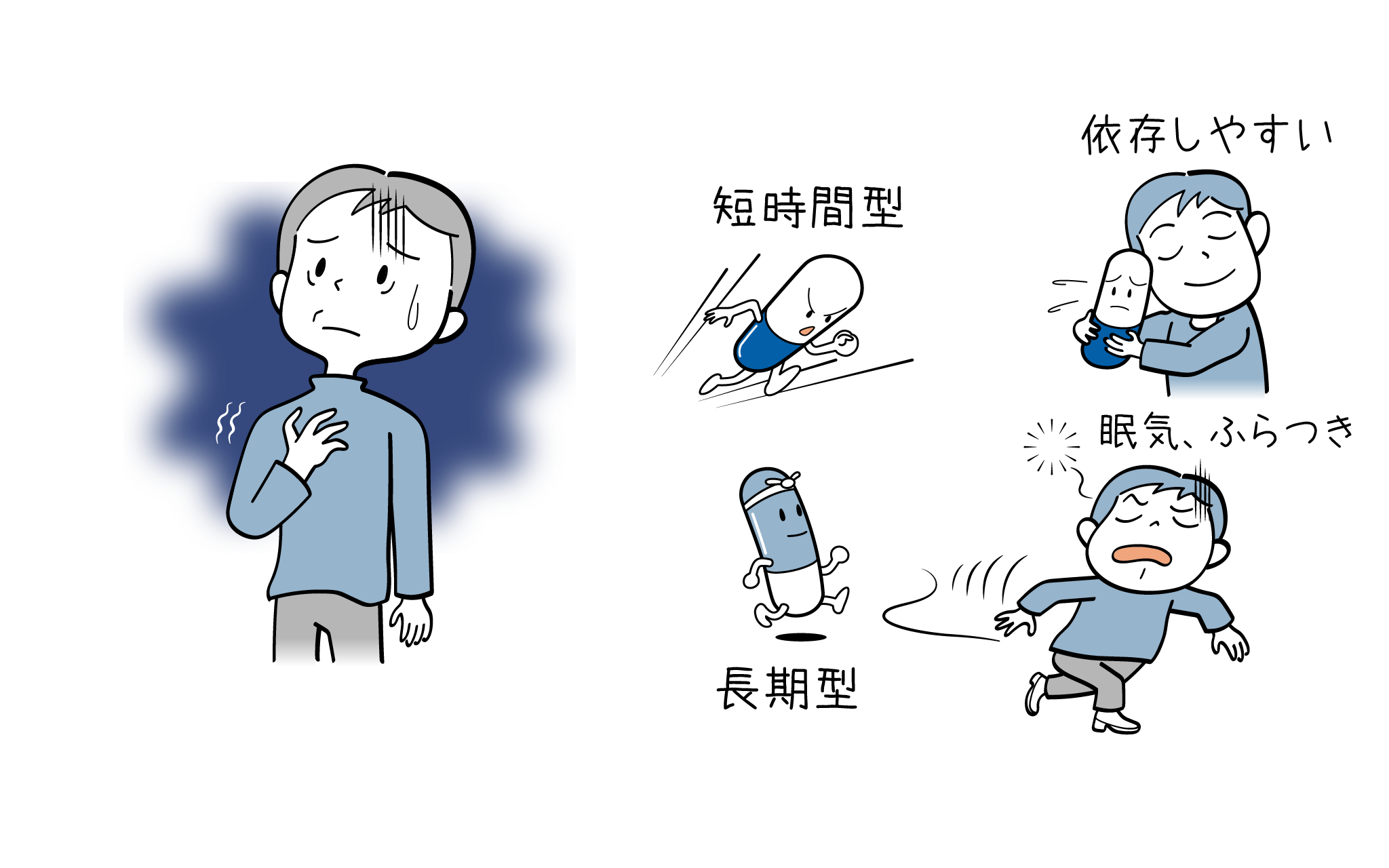 抗不安薬の効果と作用時間について、精神科医が詳しく解説します。