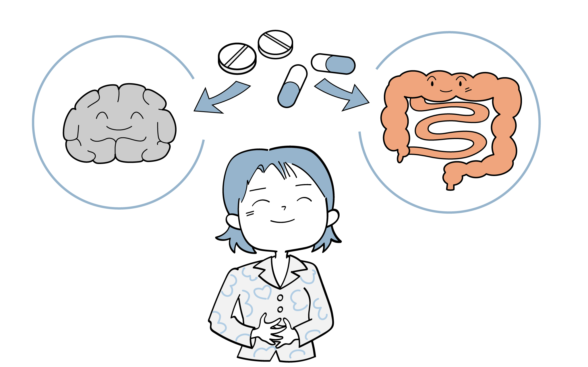 過敏性腸症候群での治療薬について、精神科医が詳しく解説します。