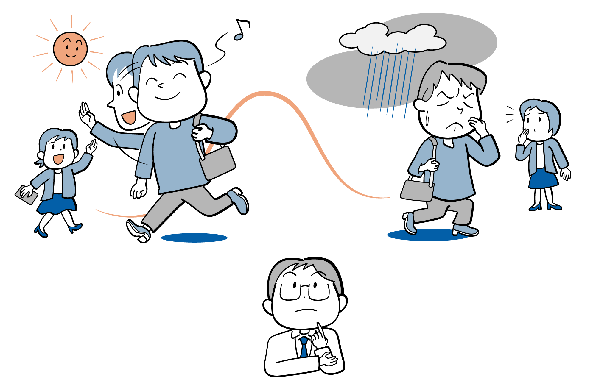 気分循環性障害の症状、診断、治療について、精神科医が詳しく解説していきます。