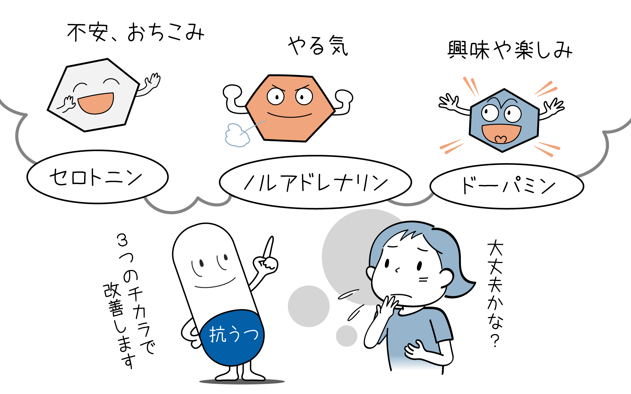 抗うつ剤とは?効果と副作用を詳しく精神科医が解説します。