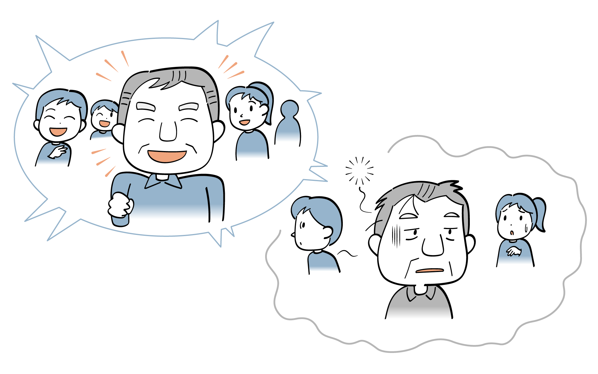 認知症と表情変化について、精神科医が詳しく解説します。