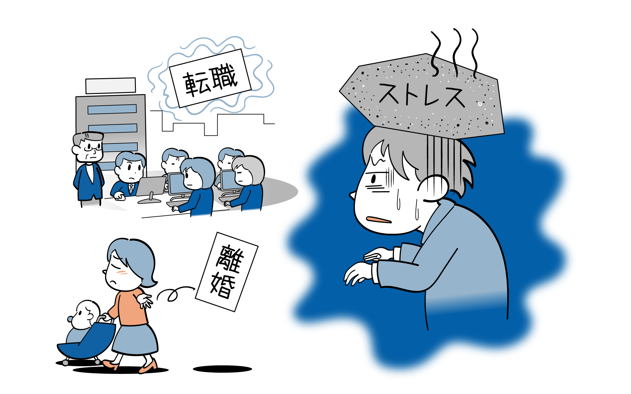 適応障害の診断について、精神科医が詳しく解説します。