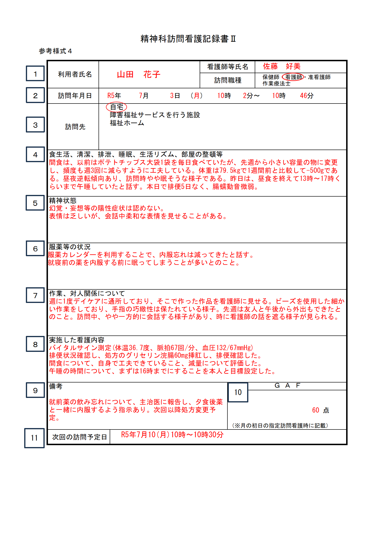 精神科訪問看護記録書Ⅱの書き方